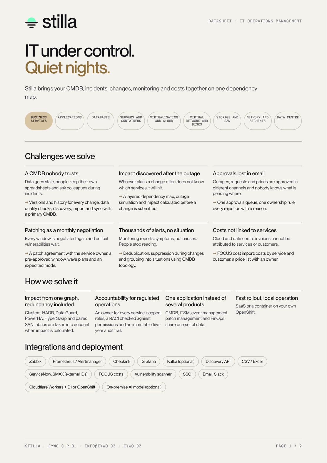 Preview of datasheet page one