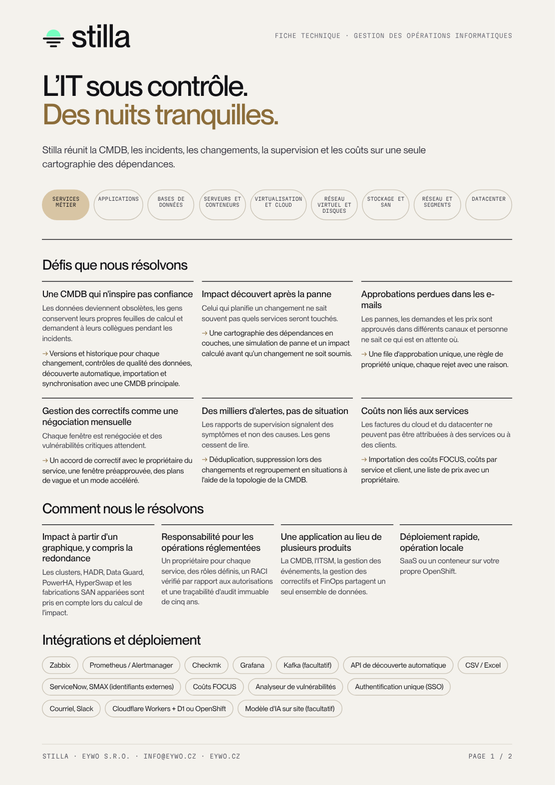 Aperçu de la première page de la fiche technique
